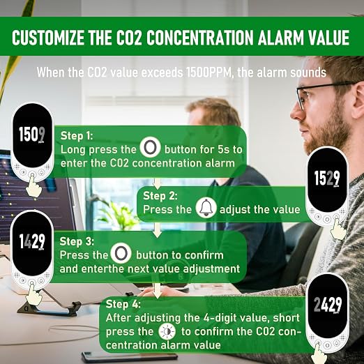 LSENLTY Upgraded CO2 Detector Plug in Wall Design, 3 in 1 Air Quality Detector - Image 7