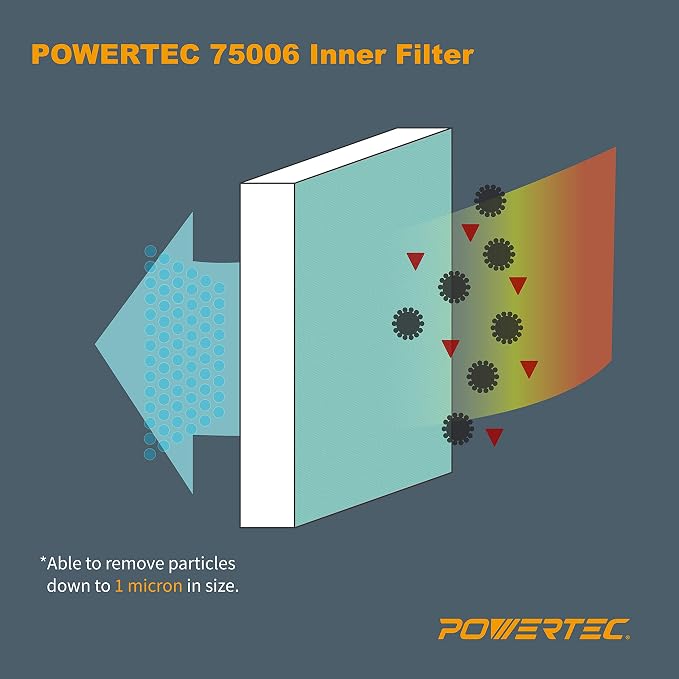 POWERTEC Inner & Outer Air Filter Set - Image 2