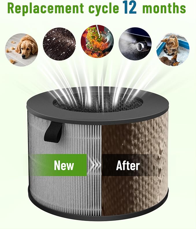 U9C True HEPA Replacement Filter Compatible - Image 10