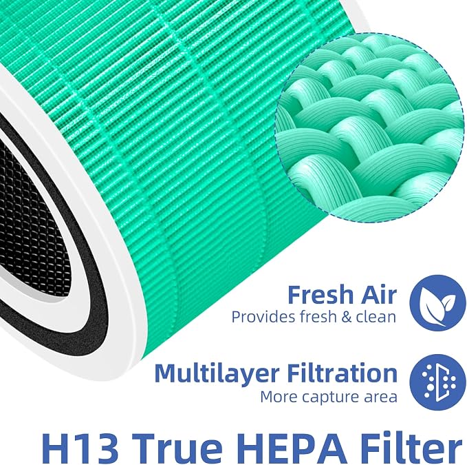 Core 300 Toxin Absorber Replacement Filter - Image 3