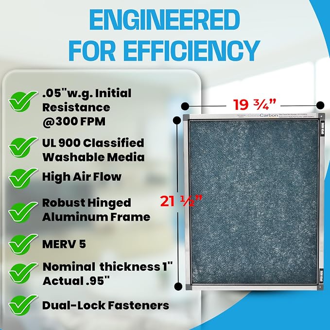 19 3/4 x 21 1/2 x 1 Air Filter Frame - Image 2