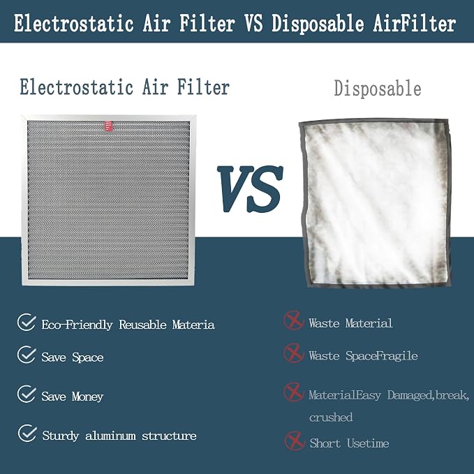 AUC Metal Washable Electrostatic Furnace Air Filter 1 inch, Aluminum Reusable - Image 6