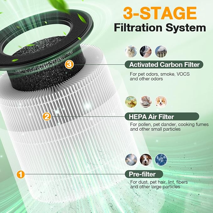 M05 B-D02L Replacement Filter Compatible - Image 3