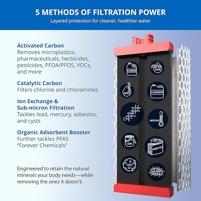 Aquasana Under Sink Water Filter | 3-Stage Claryum Filtration | Reduces up to - Image 3