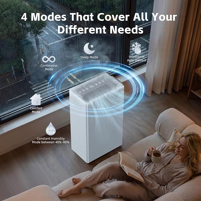 Uthfy 5500 Sq.Ft Dehumidifiers for Home and Basement, Max 100 Pint/Day - Image 3