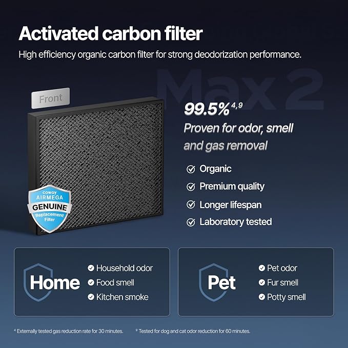 COWAY Airmega Mighty2 Genuine Replacement Filter Set, Max2 2-in-1 HEPA and - Image 4
