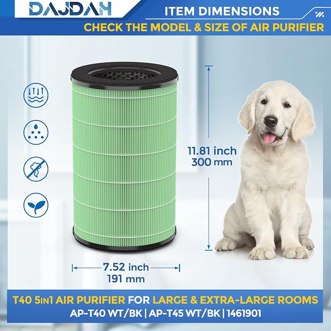 Toxin Absorber AP-T45 AP-T40FL Replacement Filter Compatible - Image 3