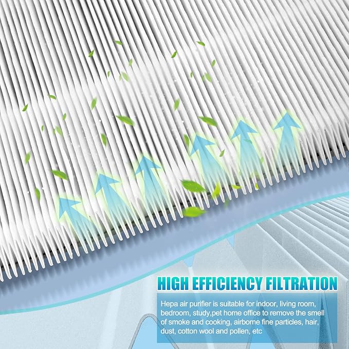 OV200 Replacement Filter-Compatible - Image 3