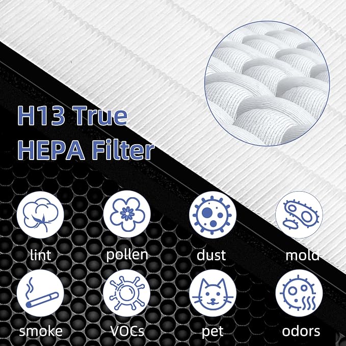 Vital 100S HEPA Replacement Filter - Image 3