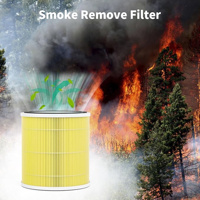 2 Pack AC400 Pet Care Replacement Filter Compatible - Image 9