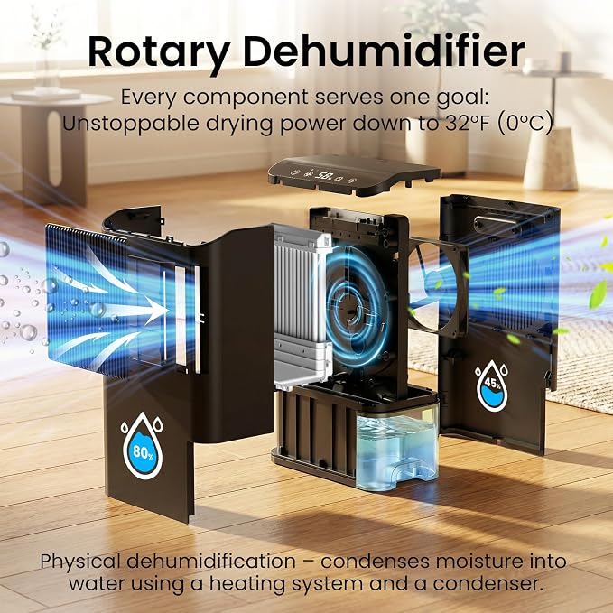 Dehumidifier for Home, Dehumidifier for Basement - Image 2