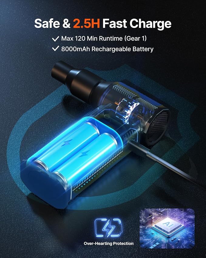 Compressed Air Duster, 000RPM Ultra-Powerful Cordless Electric Air Duster - Image 7