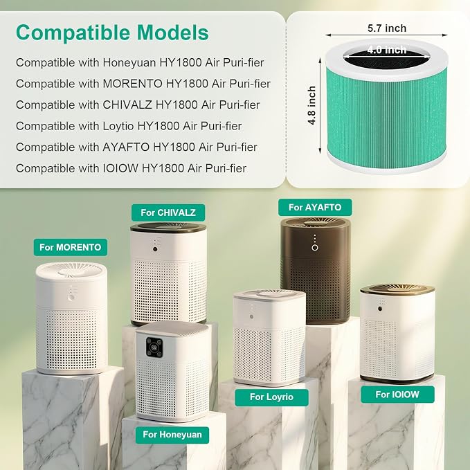HY1800 Replacement Filter Compatible - Image 2