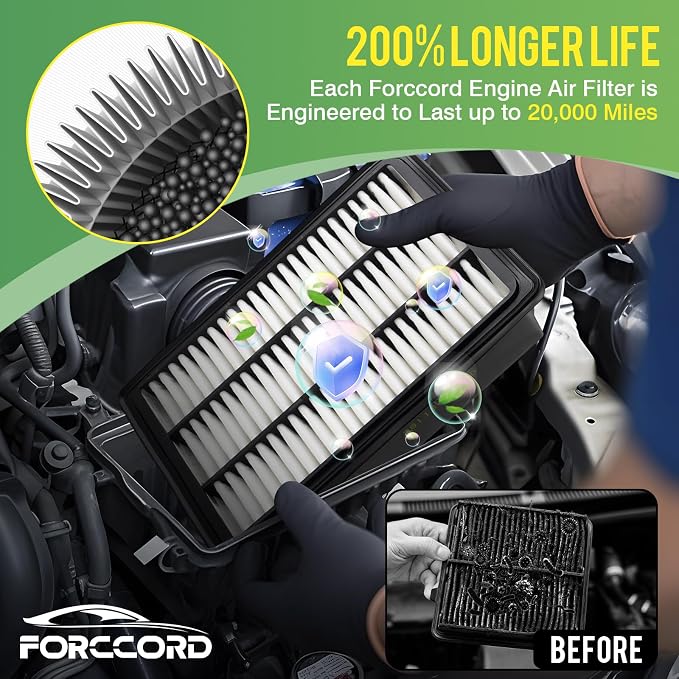 Cabin & Engine Air Filter Fit for 2007-2009 Hyundai Santa Fe Activated Carbon - Image 3