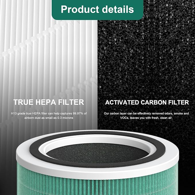AC400 Replacement Filter Compatible - Image 5