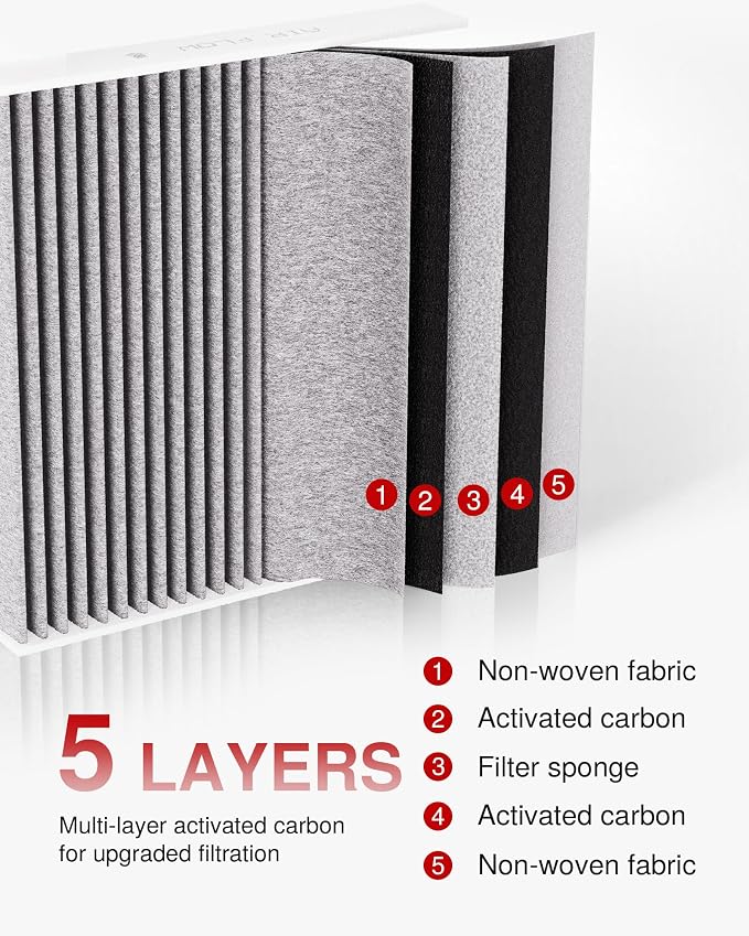 Puroma Cabin Air Filter with Activated Carbon, Compatible with CF12160 - Image 3