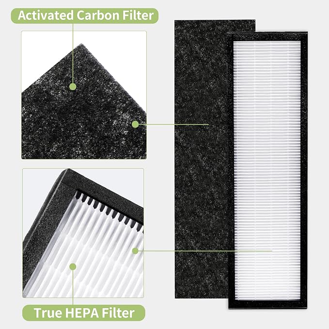 FLT5250PT Replacement Filter Compatible - Image 4