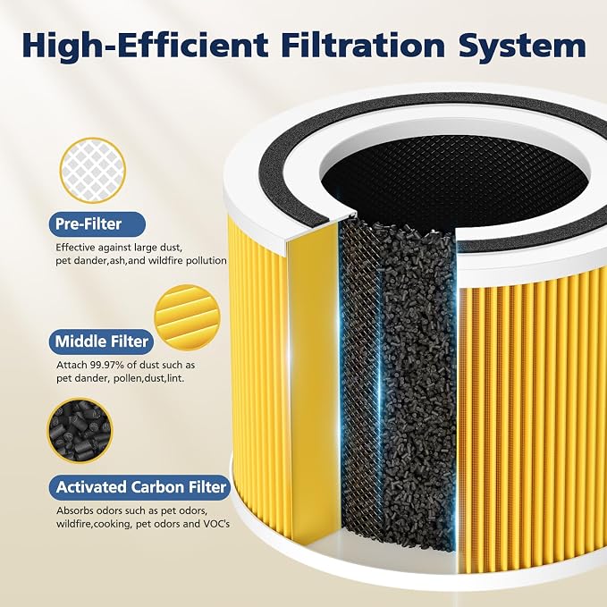 240 Filter Replacement Compatible - Image 4