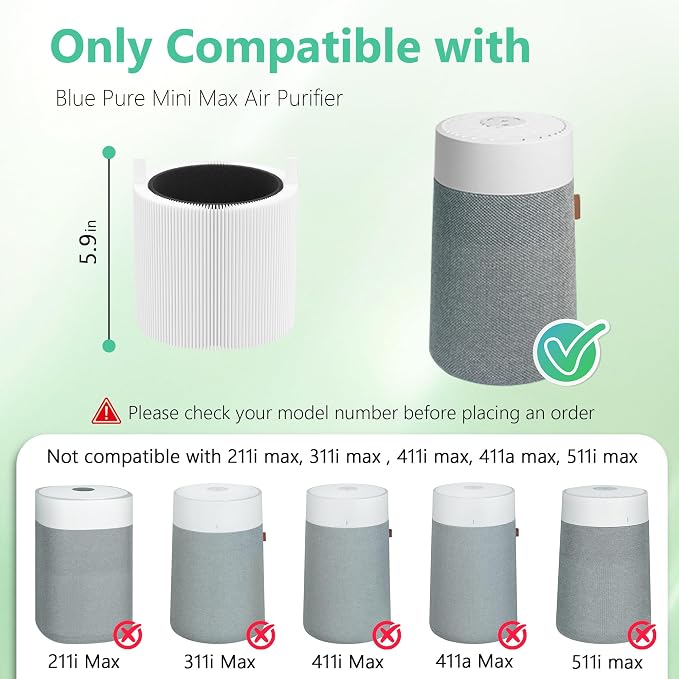 3 Sets Mini Max Replacement Filter Compatible - Image 2