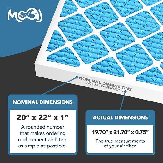 20x22x1 Air Filter | MERV 11 | MOAJ Premium Allergen Defense | BASED IN USA | - Image 2