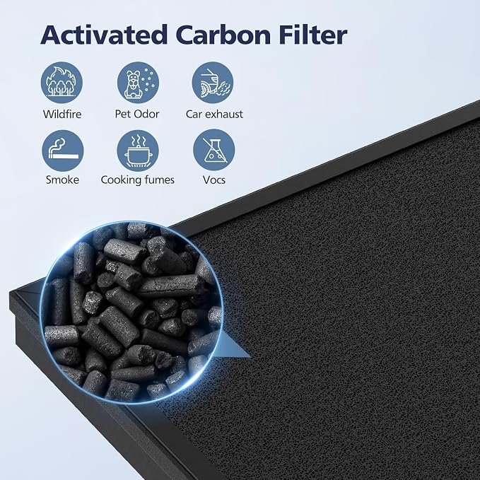 HAP603 Replacement Filter Compatible - Image 5