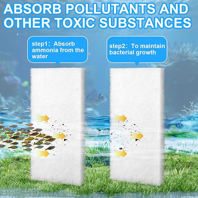 6 Pack Filter Pads for Aquarium Fish Tanks, Aquarium Polyethylene Media Pads - Image 5