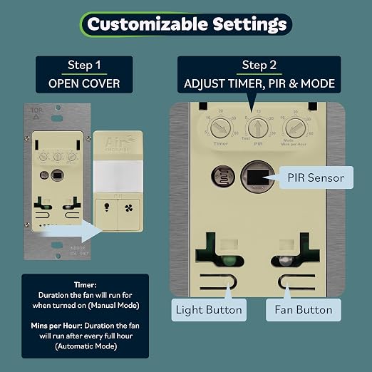 TOPGREENER Dual Load Air Circulator Switch, Auto Hourly Fresh Air Switch & - Image 3