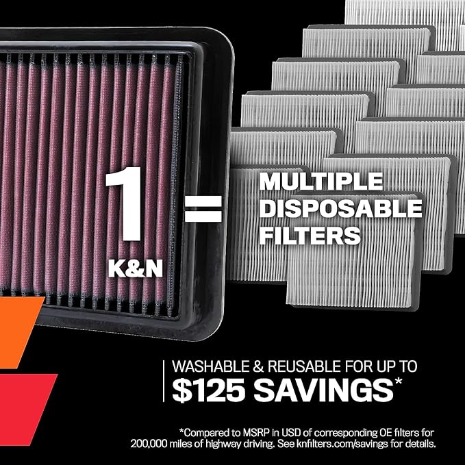 K&N Engine Air Filter: Reusable, Clean Every 75, 000 Miles, Replacement Car Air - Image 2
