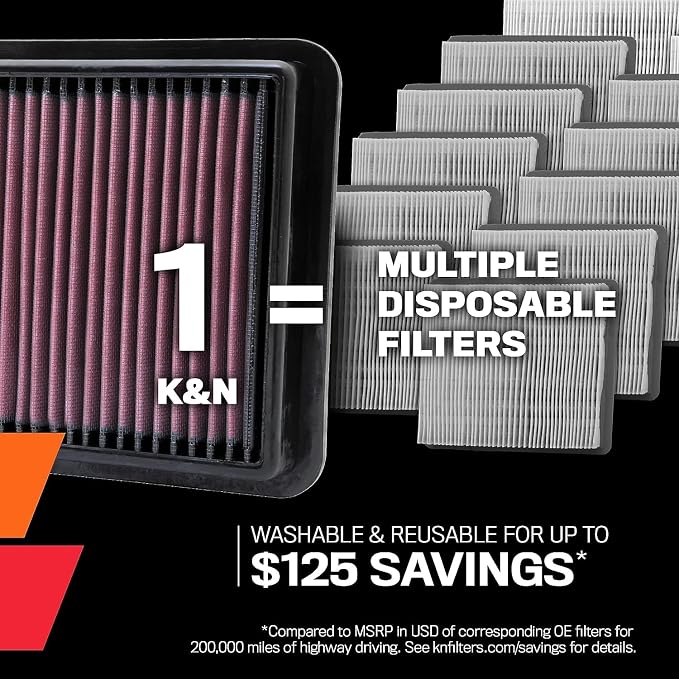 K&N High-Flow Original Lifetime Engine Air Filter: Increase Power: Premium - Image 2