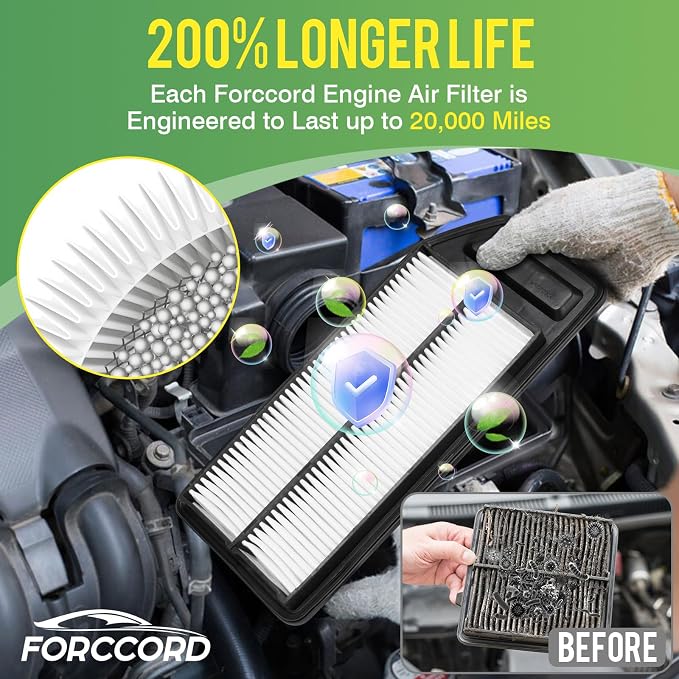 2-PACK Engine Air Filter Fits for Acura TSX 2004-2008 2.4L, Honda Accord - Image 4