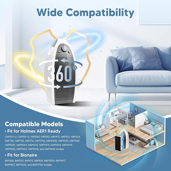 HAPF30AT Filter Replacement for Holmes AER1 Air Purifier, Compatible - Image 4
