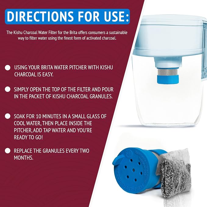 Kishu Charcoal Water Filter Refill - Image 5