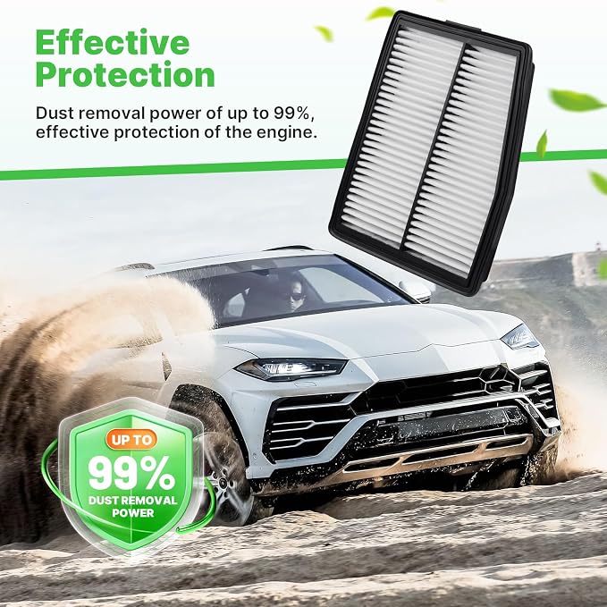 Engine+Cabin Air Filters Fit for HYBRID Hyundai Santa Fe 21-25, Sonata 20-25 - Image 3