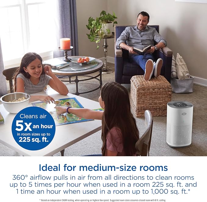 Clorox HEPA Air Purifiers for Home, True HEPA Filter, Medium Rooms Up to 1 - Image 2