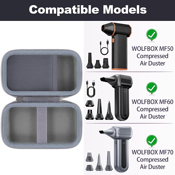 khanka Case for WOLFBOX MF50 MF60 MF70 Electric Air Duster, Hard Storage Case - Image 3