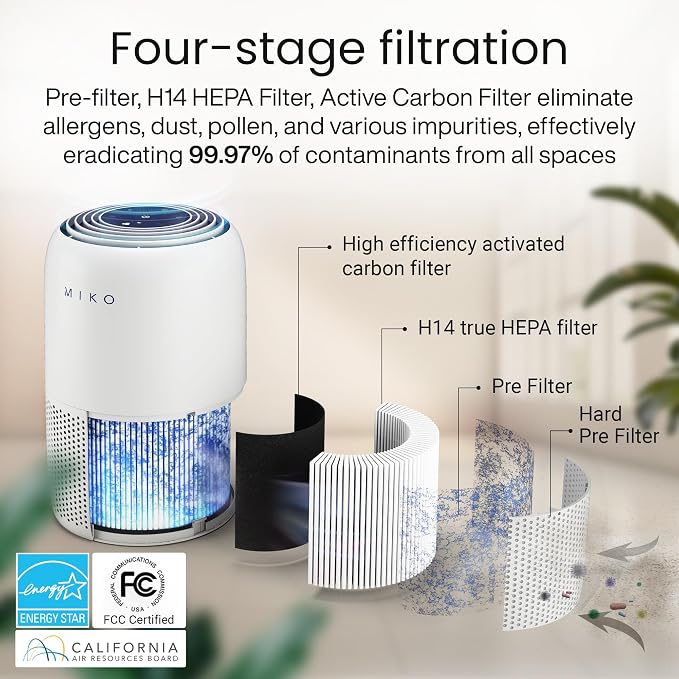 MIKO Air Purifier for Bedroom - Image 2