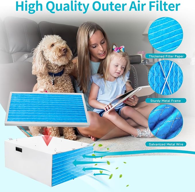 24x12x1 MERV 13 Washable Electrostatic Outer Air Filter Compatible - Image 3