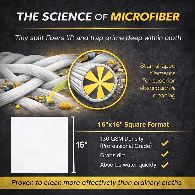 Microfiber Magic Streak Free Cleaning Cloth 10 Pack Clean Any Surface - Image 8
