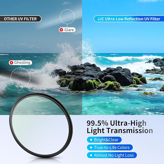 JJC 82mm Ultra Low Reflectivity UV Lens Protection Filter - Image 2