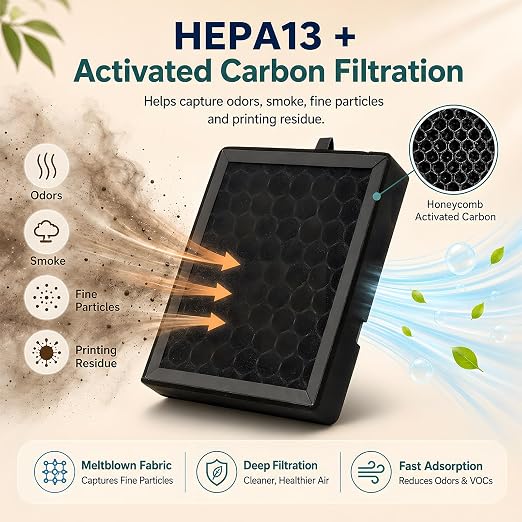 H2D/H2S/H2C Air Filter Replacement - Image 2