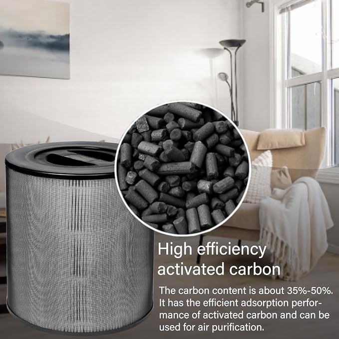 2 Pack KF170 Replacement Filter - Image 5