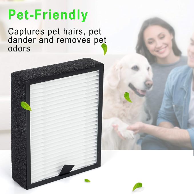 PM1220 High-Efficiency 3-in-1 True HEPA Replacement Filters, Compatible - Image 4