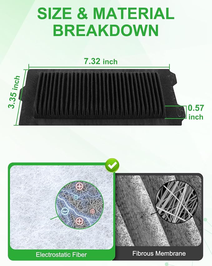 4Pcs Dacall HV Battery Cooling Air Intake Filter - Image 5
