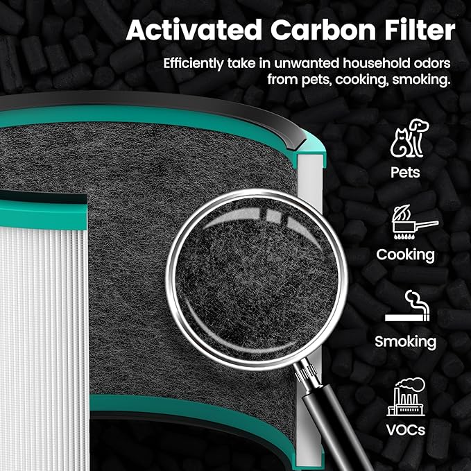 2 Pack Air Purifier Filter Replacements - Image 4