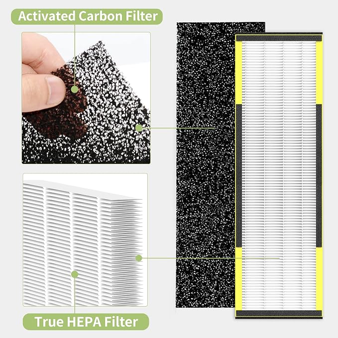 AC4825 HEPA Filter B Replacement Compatible - Image 3