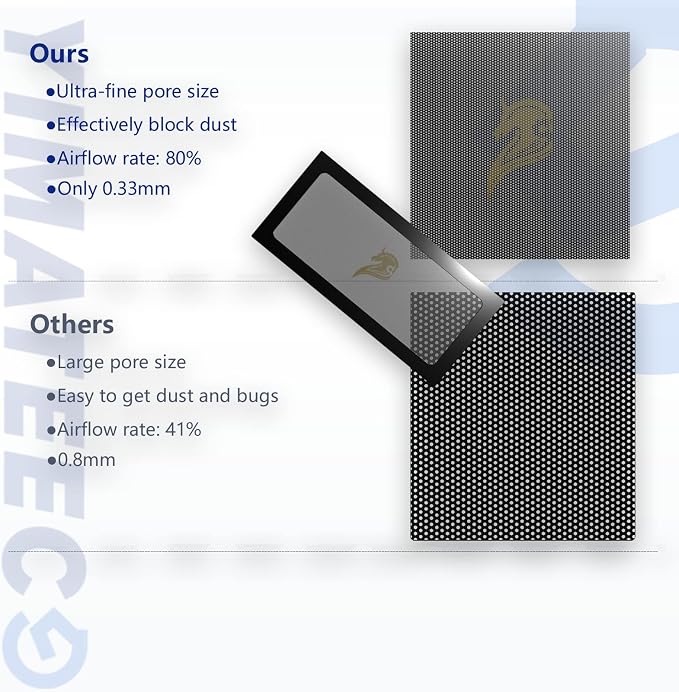 Dust Filter PC 240mm for Computer Cooler Fan/PSU/Routers Computer Fan Filter - Image 4