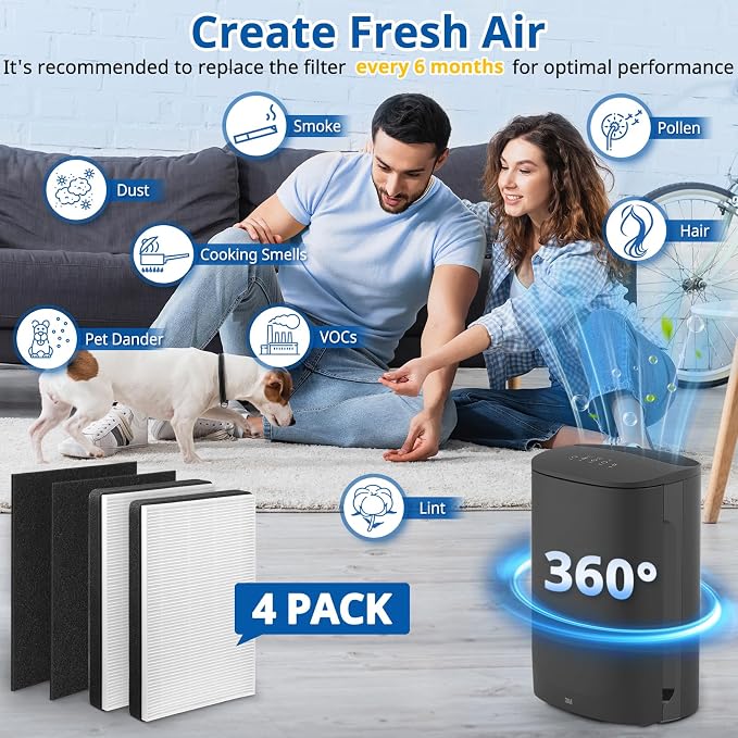 F2 A2 Replacement Filter Compatible - Image 6