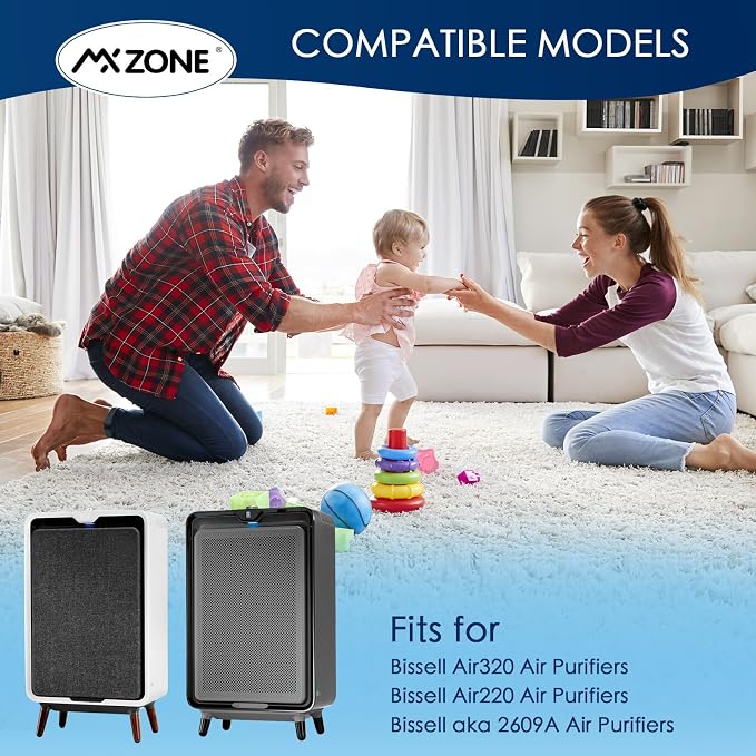 Air220 Air320 Replacement Filters Compatible - Image 2