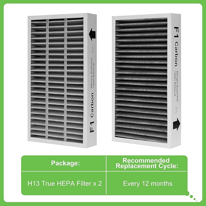 F1 Filter Allergen Reduction+Odor Removal, Replacement Filter Compatible - Image 5