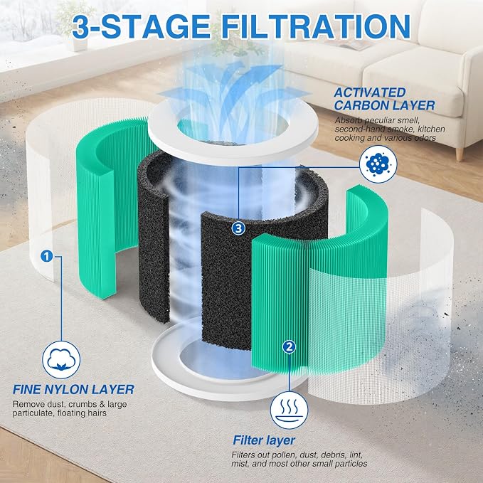 HY1800 Replacement Filter Compatible - Image 5